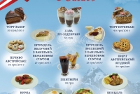 Тиждень Австрії в O'Cacao!