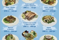 Новорічне меню (передзамовлення)